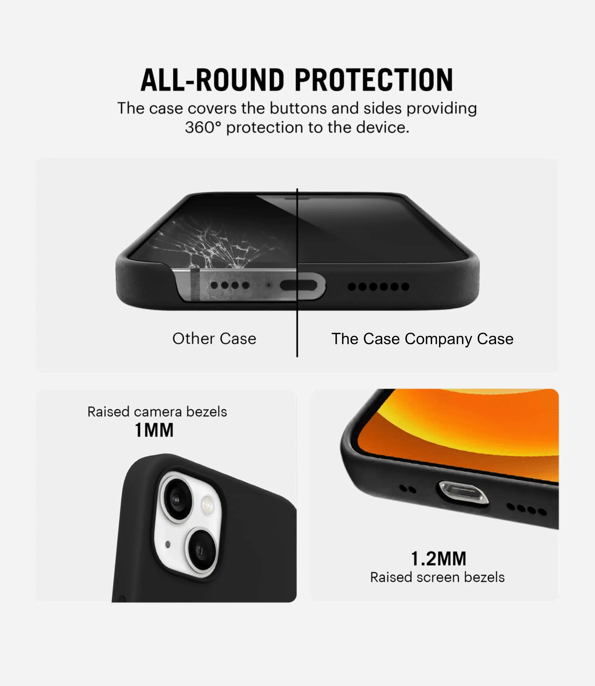 Solid White Soft Silicone iPhone Case