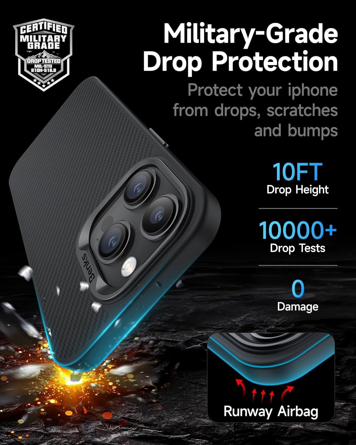 BENKS Magnetic Case for iPhone 16 Pro Max, Built with Dupont Kevlar 600D Aramid Fiber [Compatible with Magsafe], [Military Grade Drop Protection] Anti-Scratch Non-Slip Shockproof Cover.