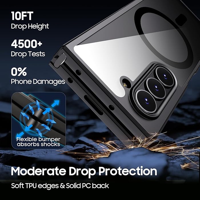 Samsung Galaxy Z Fold 6 Clear Shockproof Protection Case with Magsafe