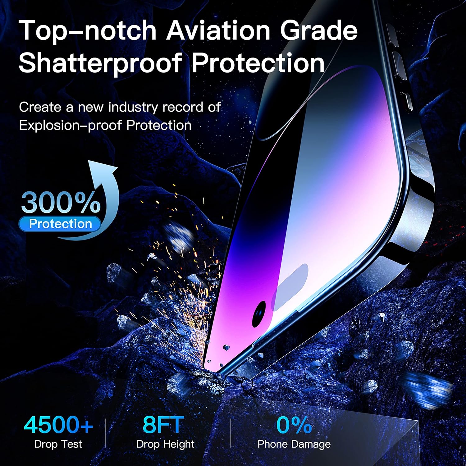 HD Tempered Glass for iPhone 14 Pro Max