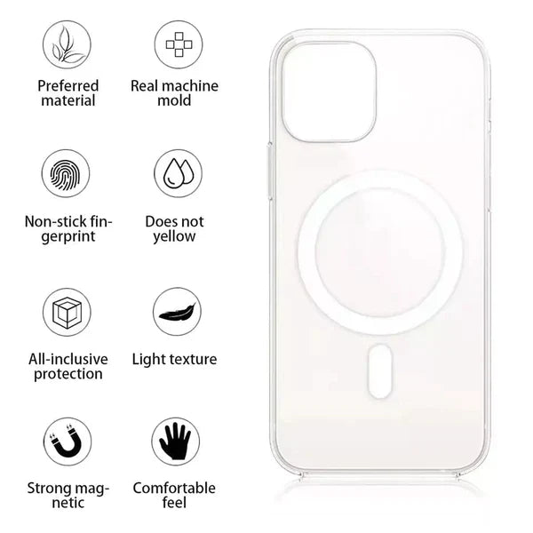 iPhone 14 Pro Max Clear Magsafe Case with Animation