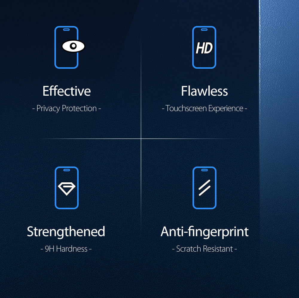 iPhone 15  Pro Max Anti Spy Privacy Tempered Glass Screen Protector