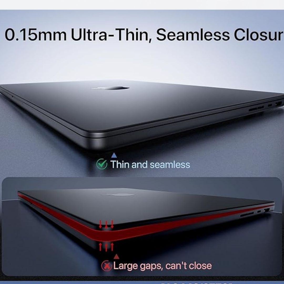 Screen Guard AR Protector for MacBook M2 Air 13.6-inch (2681)
