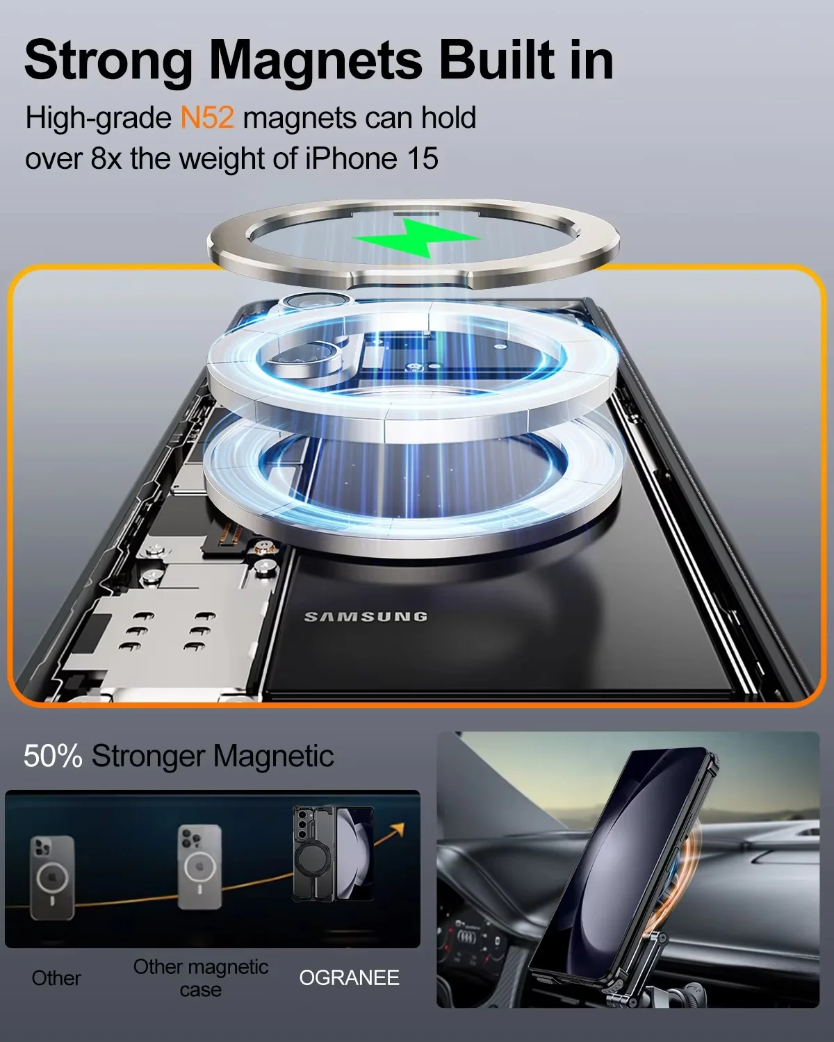 Samsung Galaxy Z Fold7 Framless T Shape Metal Bumper with Magsafe & 360° Rotation Ring