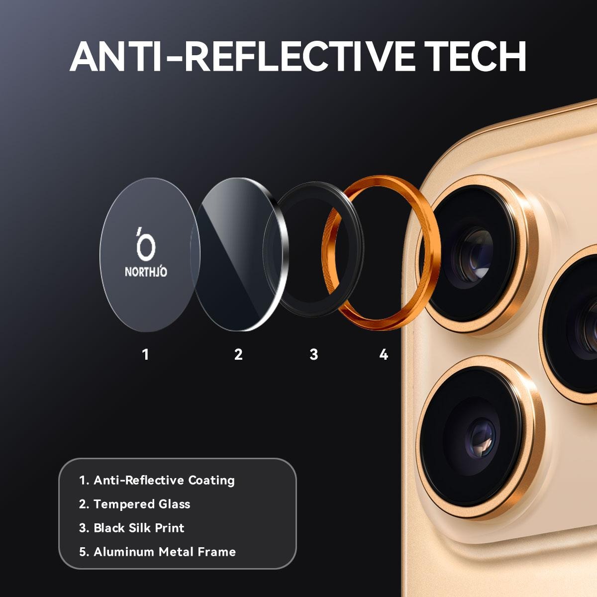 Metal Camera Ring Protection for iPhone 17 Pro