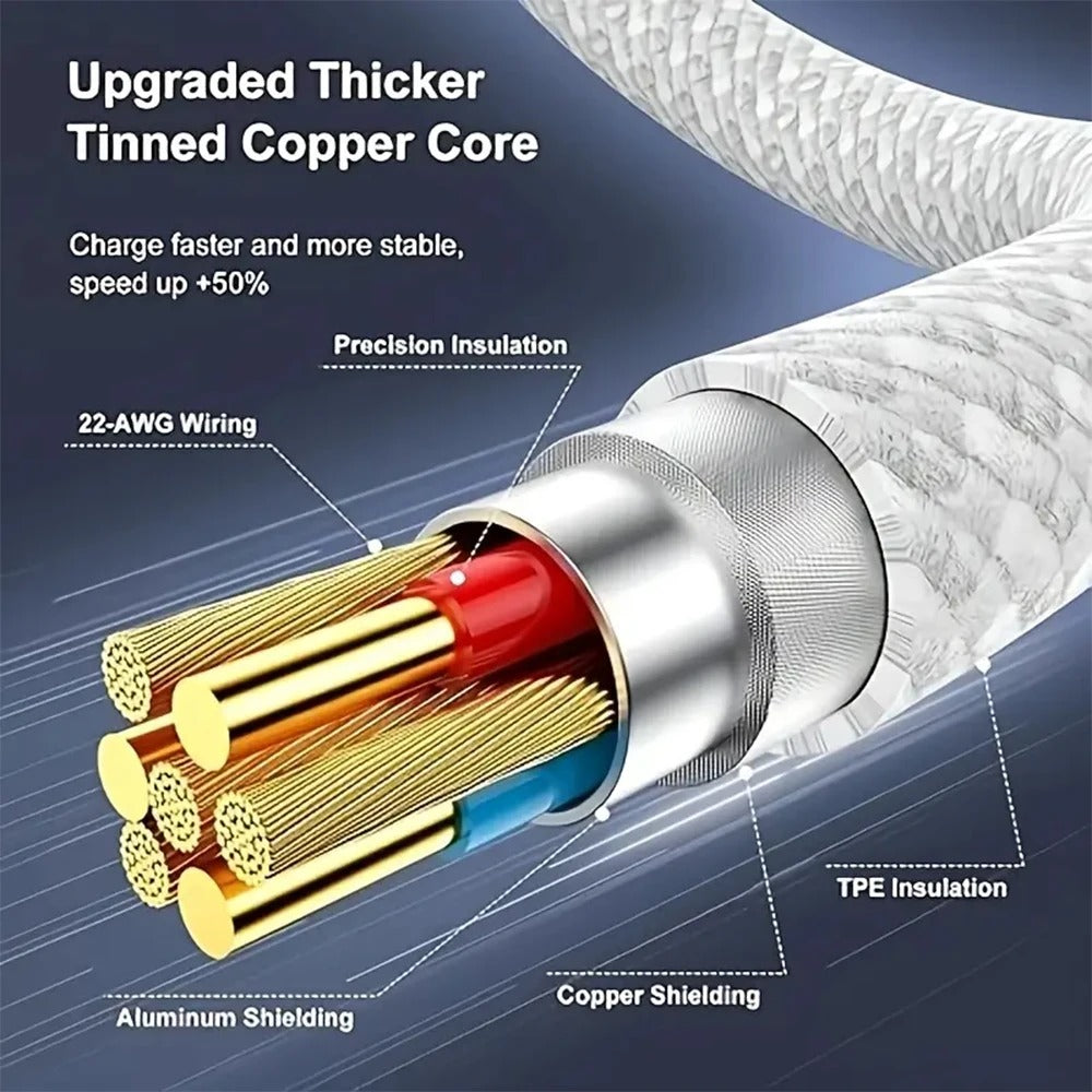 USB-C to USB-C Braided Fast Charging Cable, photo 10